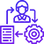 Healthcare Software Development Service
