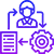 Payment Processing