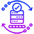 Software Development Solution