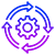 Implementation Deployment