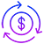 Software Development Solutions