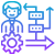 agile-saasbased