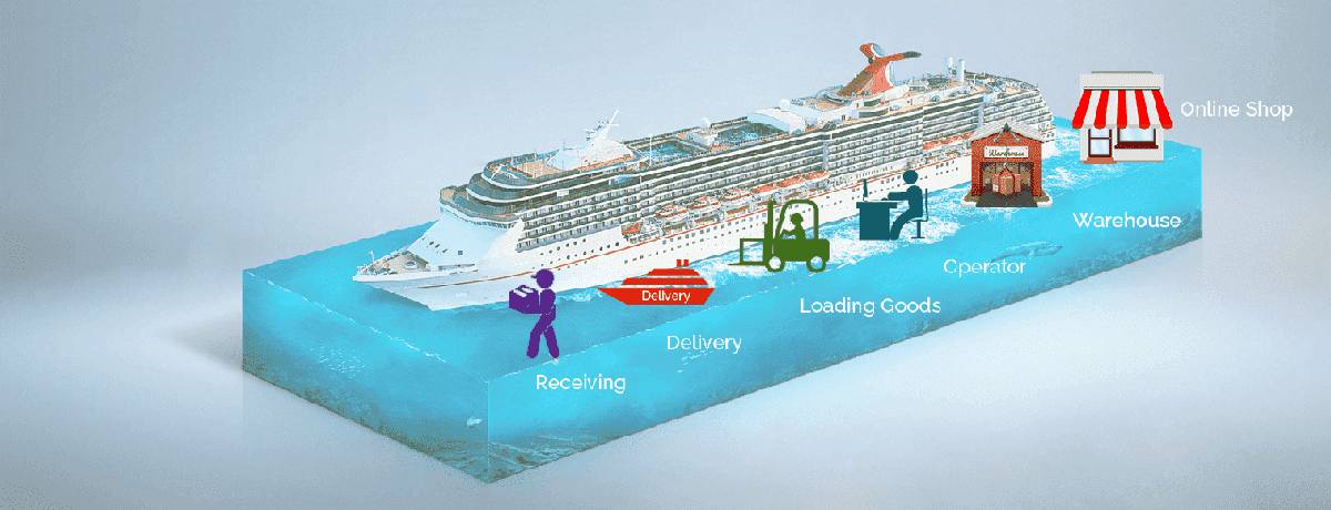 cargo-shipping-info