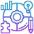 EHR SW and Solutions