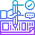 entity-framework