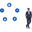 Pre & Post-implementation HIPAA Audits