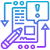 meaningful-use
