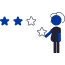 rating-review