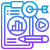 strategy-saasbased