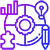 Agile-Methodology