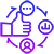 agile recruitment process
