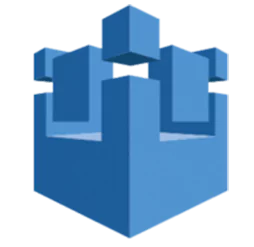 aws iot