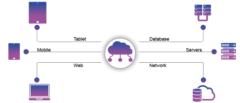 cloud-dream