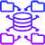 cloud integration