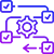 improvedreproces