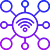 internetthings