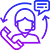 Marketing Automation Solutions