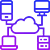mobile app integration