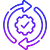 process automation