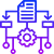 Third-party-API-integration