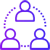 Third Party Integration