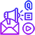 Social Media Marketing Services
