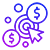 PPC Services