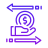 Increased-ROI