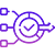 Actionable-Insights