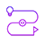 Deployment-Cycles