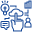 EDI
                                    Integration & Consultation
