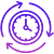 Faster-Test-Cycles