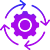 Cloud Services