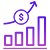 Maximum-ROI
