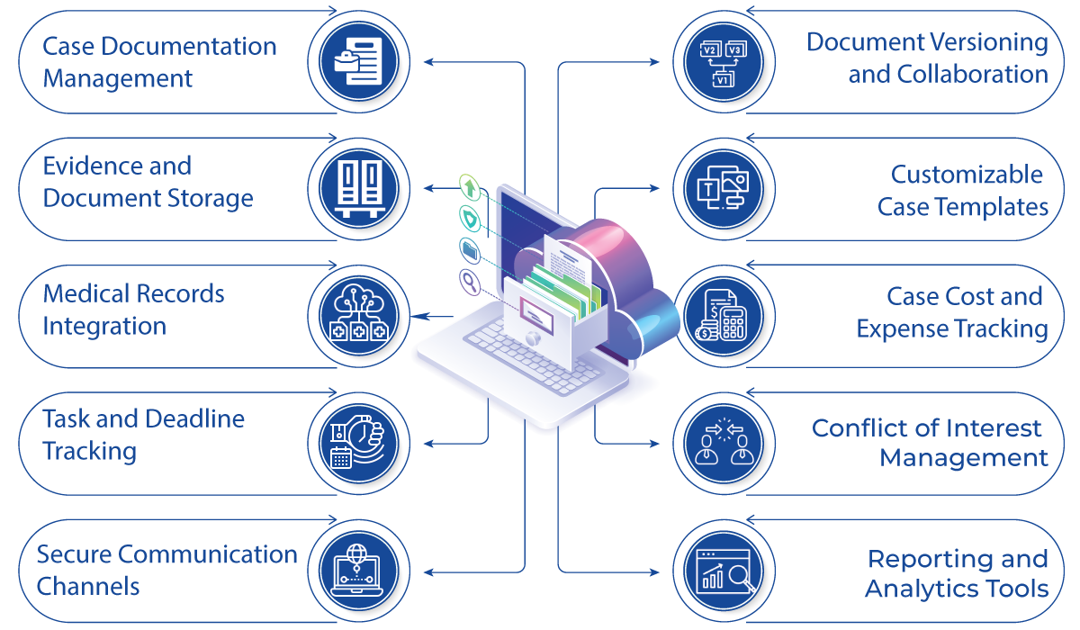 Medico-Legal-Case-Management-System