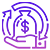 More-ROI