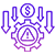 Reduces-Scope-Of-Error