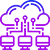 Salesforce-Service-Cloud