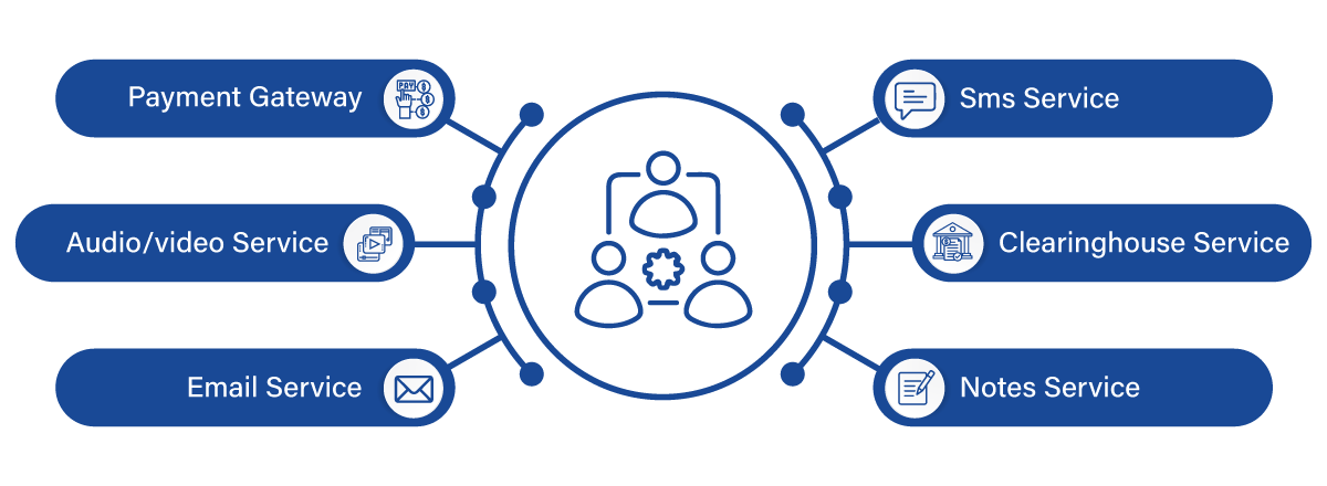 3RD-PARTY-INTEGRATIONS-informative