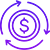 Shorter A/R cycle