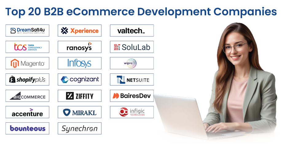 B2B eCommerce Development Companies